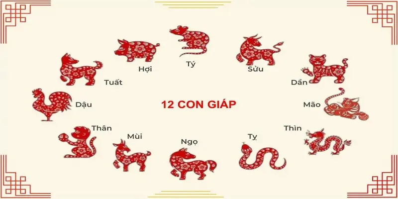 Bộ lô đề 12 con giáp là gì?